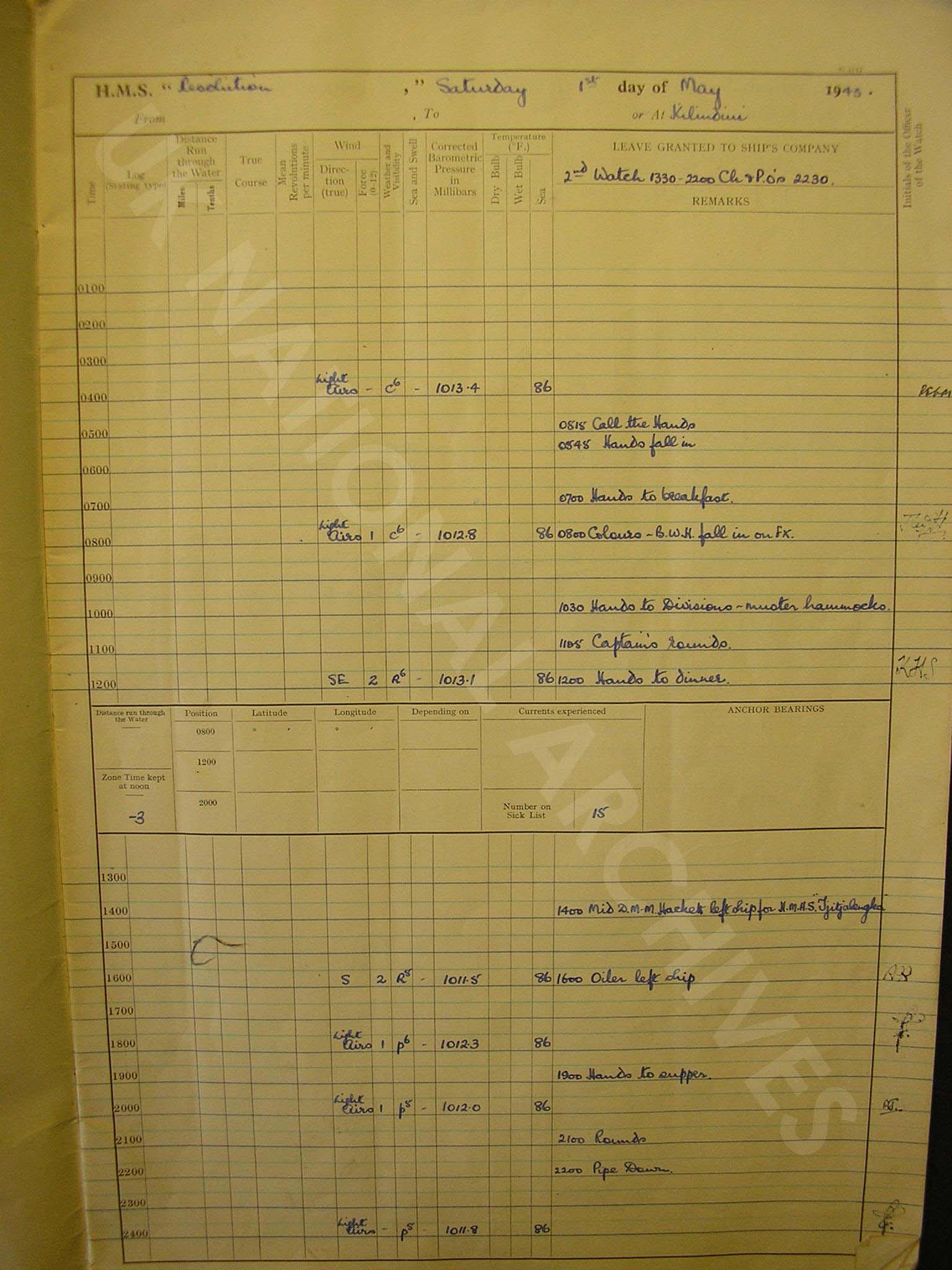 Figure 1a