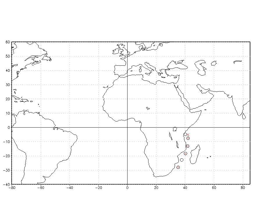 Figure 4c