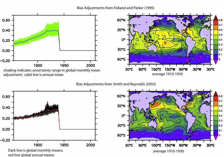 Kent et al. (2010)